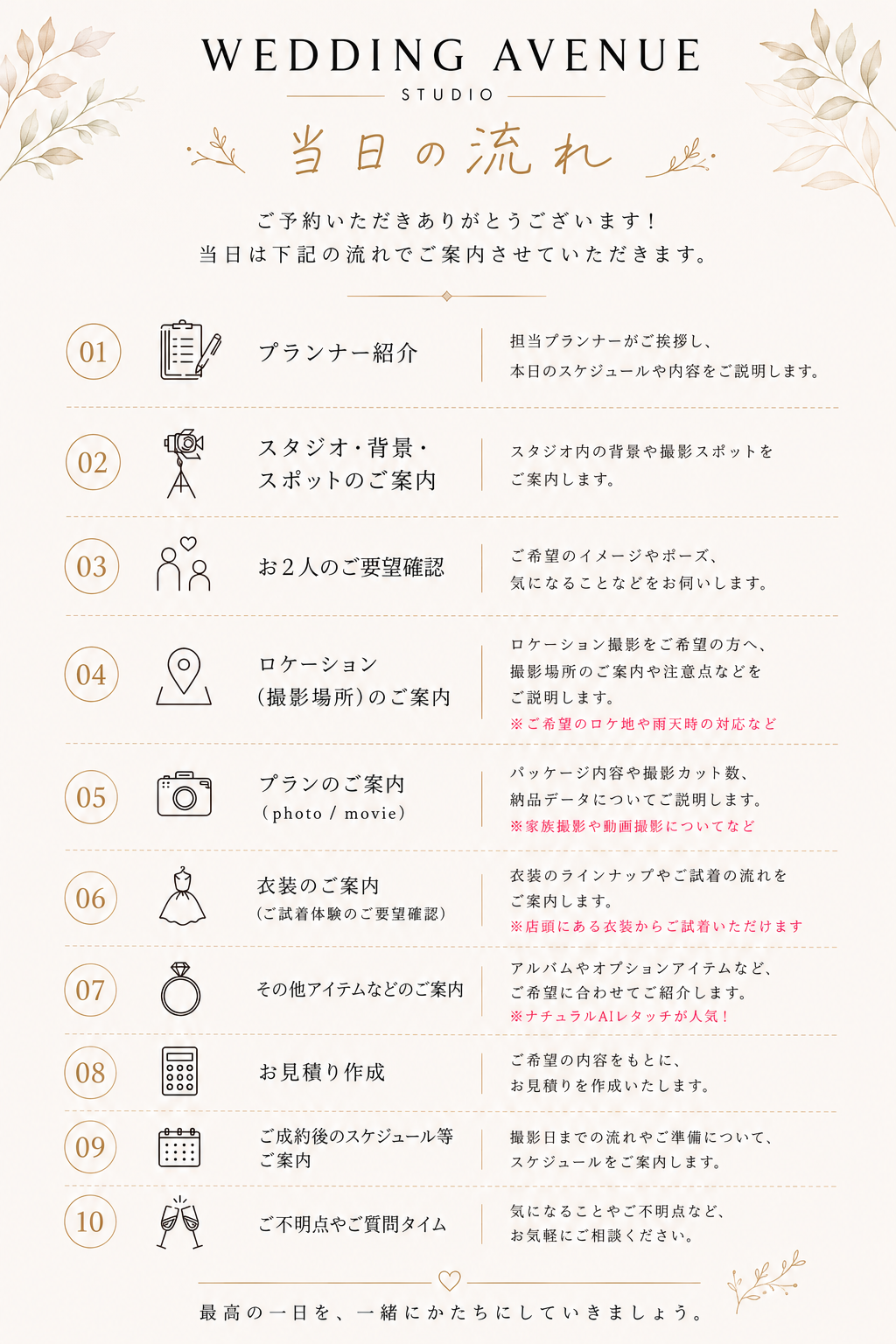 ウェディングアベニュー表参道店の前撮り・フォトウェディング ご来店当日の流れ。プランナー紹介からスタジオ・撮影スポットのご案内、ロケーション撮影場所やプラン・衣装のご案内、お見積り作成まで全10ステップの一覧